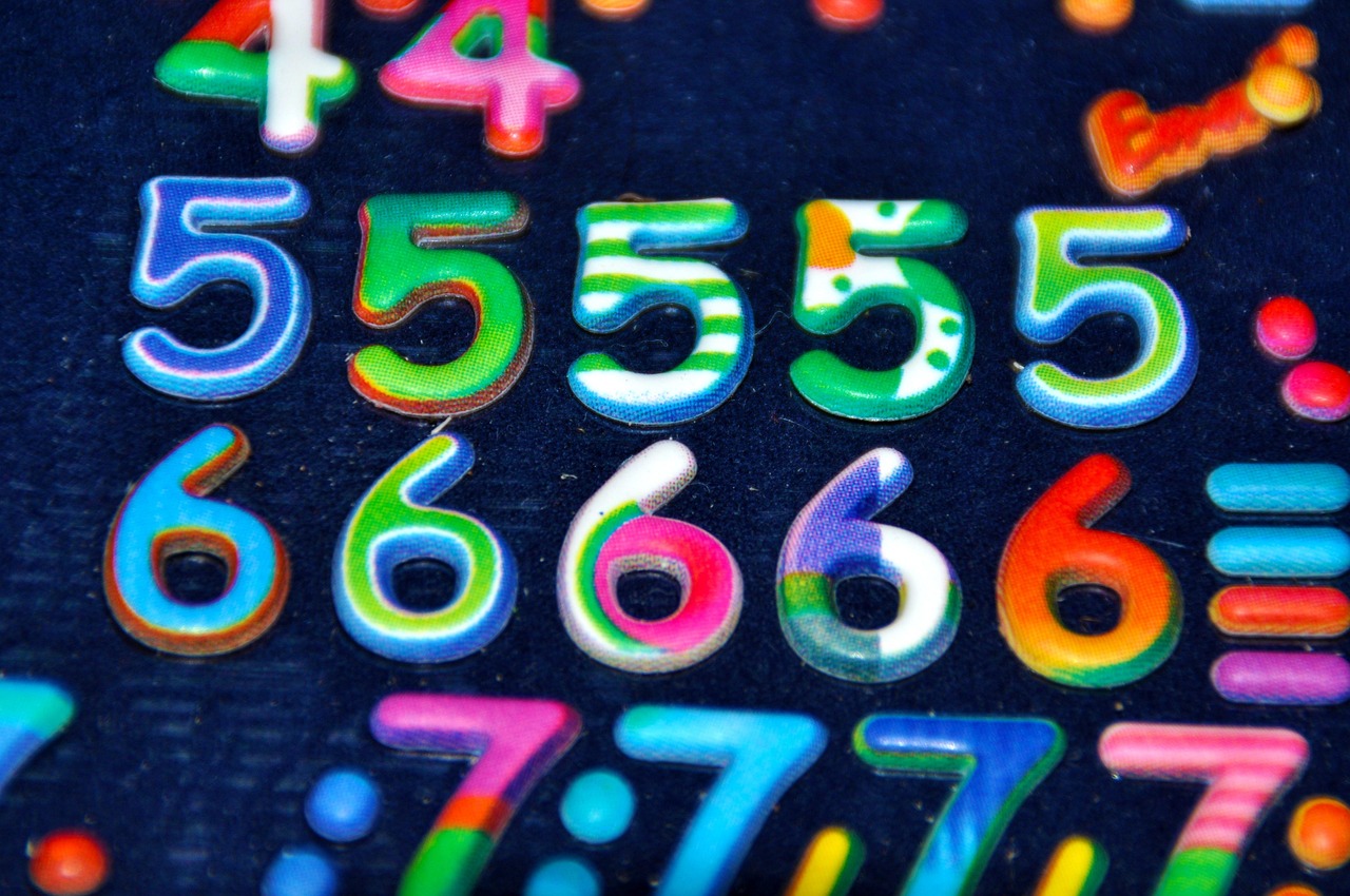 Klassisches Mathematik-Quiz: Kopfrechnen