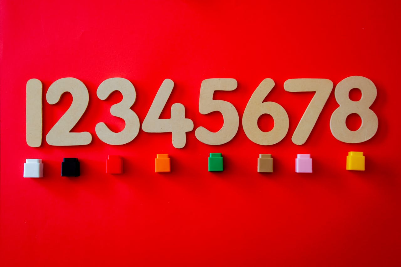 Dreisatz-Test: Wie schnell rechnest du Proportionen?